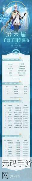 我本千金手游剧情攻略详解及最新资讯报道