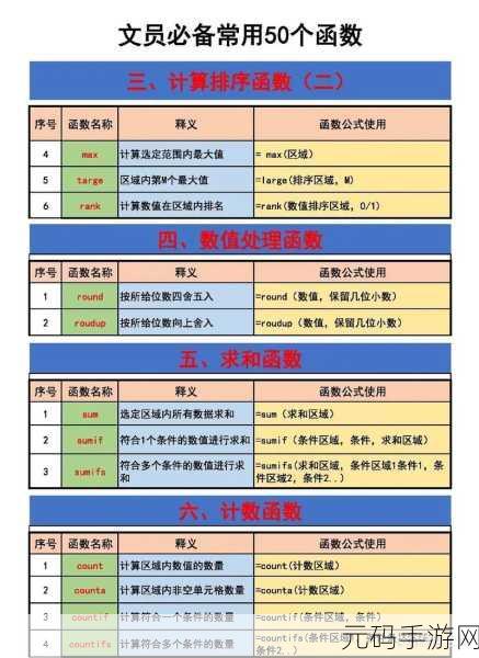 Excel 复制公式秘籍,让效率翻倍的神奇技巧