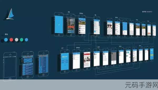 Imgui Android 性能优化秘籍大公开