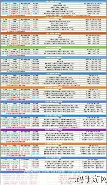 创造与魔法手游新魔法合成系统全面解析