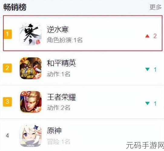 办公室强肝的播出时间,办公室氪金战士的上线时间