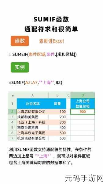 Excel 中 SUMIF 函数的惊人秘籍，独特使用技巧大揭秘