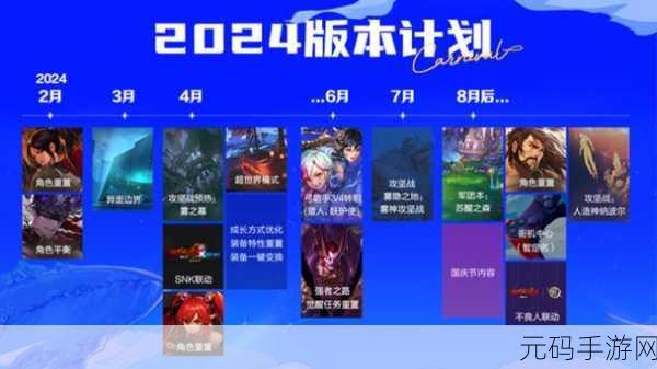 荒古的记忆碎片怎么获得2024,获取荒古记忆碎片最全攻略 | 2024版本更新