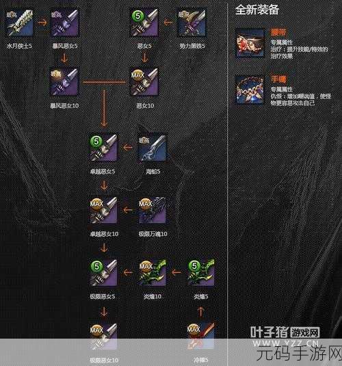 荒古的记忆碎片怎么获得2024,获取荒古记忆碎片最全攻略 | 2024版本更新