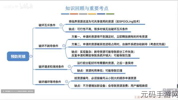 深度探究,PHP 进程安全性究竟如何?
