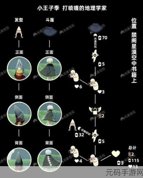 光遇母语者先祖兑换图与位置全解析,手游资讯速递