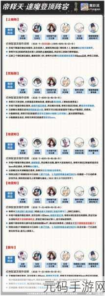 阴阳师手游资讯,帝释天属性技能全面解析