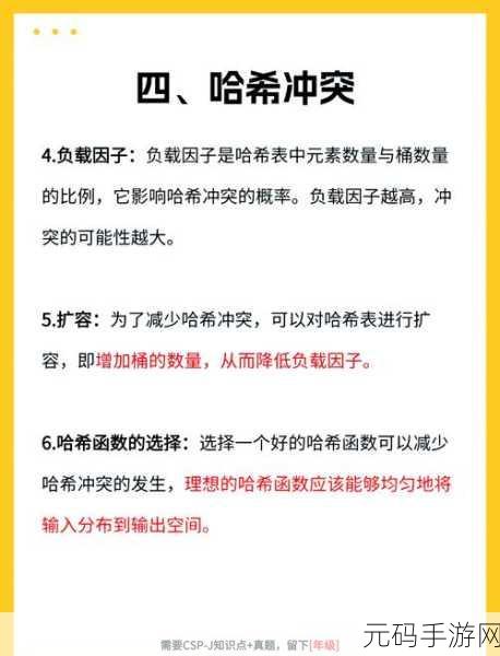 Ruby 哈希表优化秘籍大揭秘