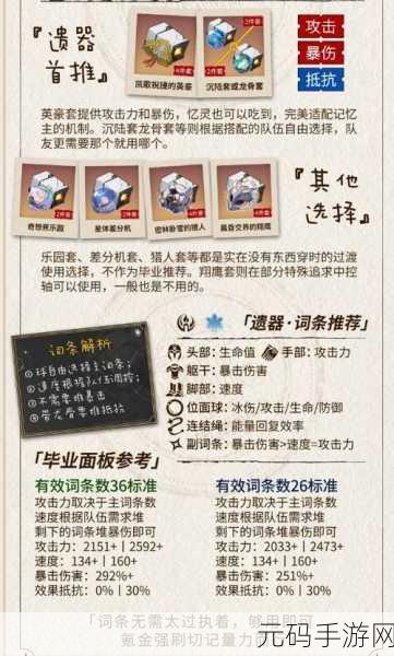 崩坏星穹铁道停云遗器主副词条选择全攻略