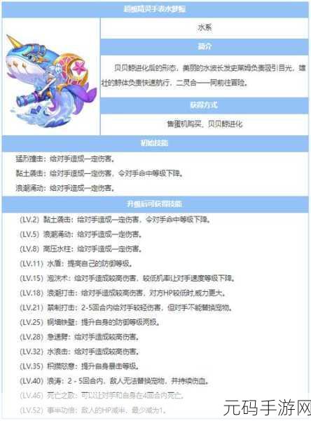 手游资讯,超级精灵手表2021最强精灵排行榜深度解析