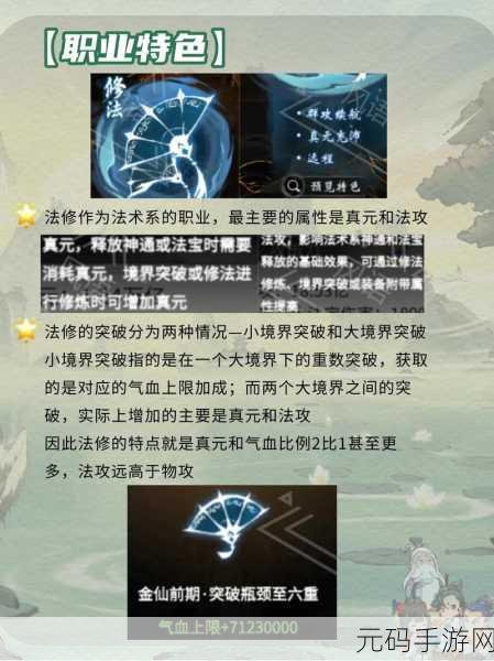 一念逍遥,体修与法修修炼方式深度讲解