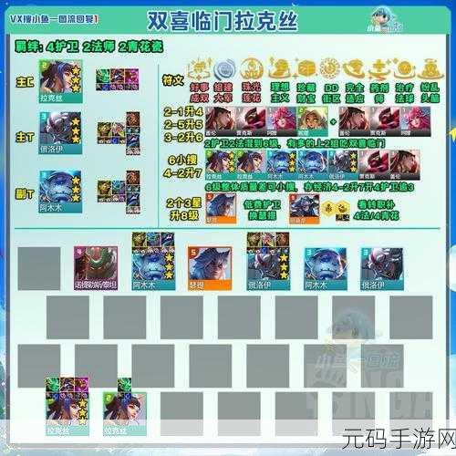 云顶之弈S9拉克丝阿狸阵容深度解析与玩法指南