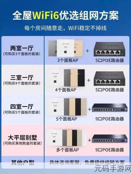 一步到位!面板 AP 安装全攻略