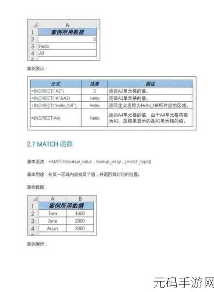 Excel 公式工具栏函数库消失之谜及解决攻略