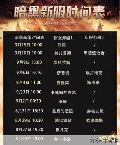 暗黑破坏神不朽满级解析及开服满级时间探讨
