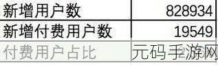 手游必备，手机版 Microsoft Excel 查找替换秘籍大公开