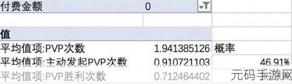 手游必备，手机版 Microsoft Excel 查找替换秘籍大公开