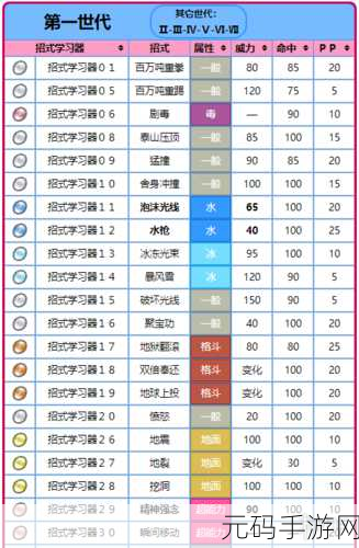 宝可梦大探险全招式石获取攻略，解锁战斗新境界