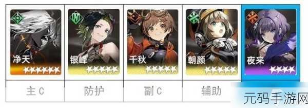 新月同行六星角色强度解析,助你打造梦幻阵容