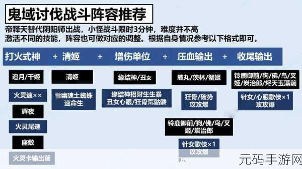 阴阳师鬼域讨伐军深度攻略,技能搭配加点全解析