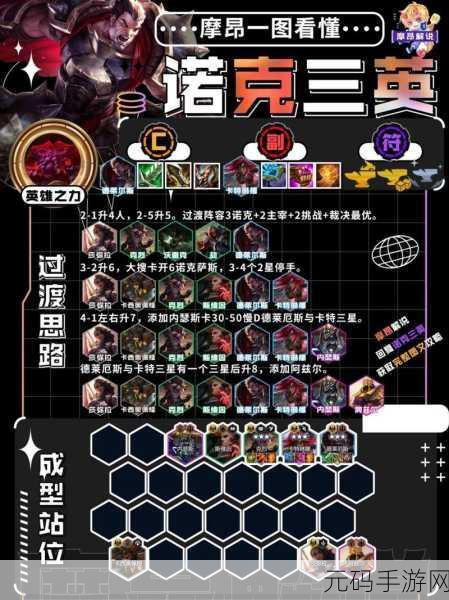 云顶之弈神秘传送门全解析,开启惊喜,探索符文大陆