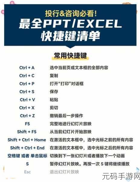 Excel 秘籍,秒寻大于特定值的数字绝招