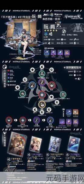 崩坏星穹铁道，骑士亦可败于徒手成就达成全攻略