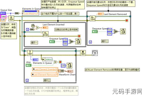 探索 C队列的神奇用法 开启编程新征程
