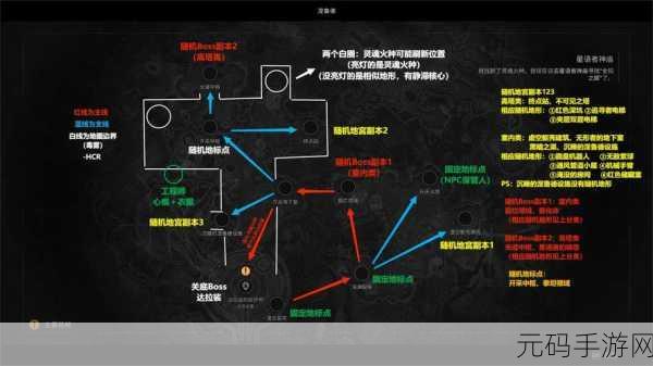 遗迹2深度揭秘,预兆教堂解密图文流程全攻略