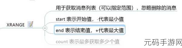 Redis XReadGroup 的神秘收益大揭秘