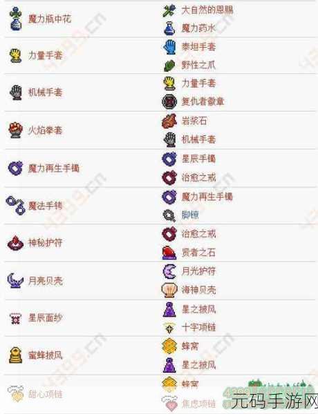 泰拉瑞亚弓箭合成全攻略,打造你的远程利器