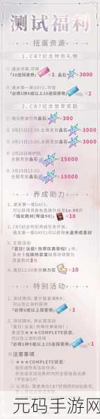 手游资讯,炽焰天穹测试返利领取指南