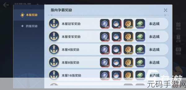 航海王壮志雄心手游同盟等级提升全攻略