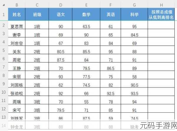 Excel 成绩排名秘籍，轻松掌握排序技巧