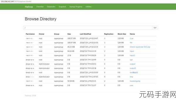 探究 C ResourceManager 对性能的影响之谜