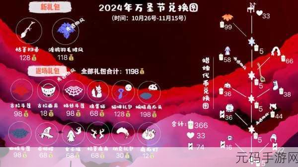 光遇2024万圣节时间一览,精彩活动即将落幕