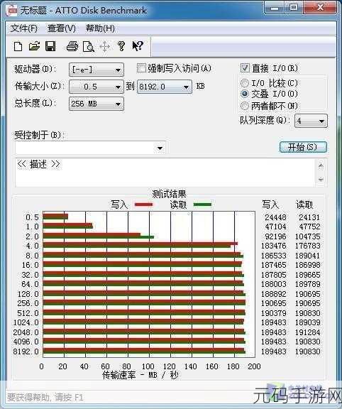 Win7 中让硬盘读写速度飙升的秘籍