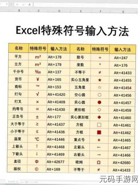 轻松学会！Excel 中输入大于等于符号的秘诀