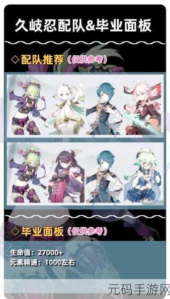 原神久岐忍圣遗物搭配全攻略