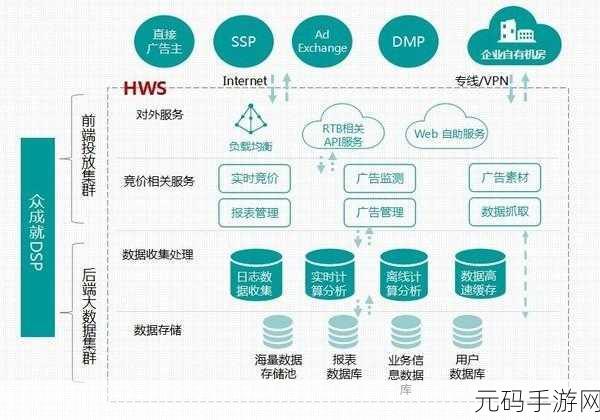 HBase 数据修复秘籍，快速搞定的终极指南