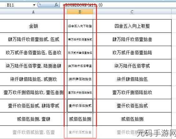 Excel 单元格文字靠左对齐秘籍大公开