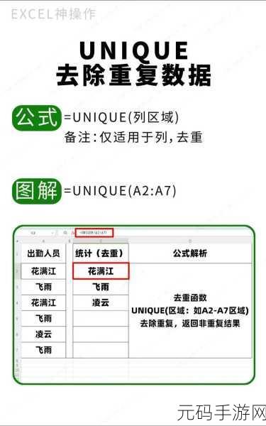 Excel 中轻松删除重复数据的秘籍
