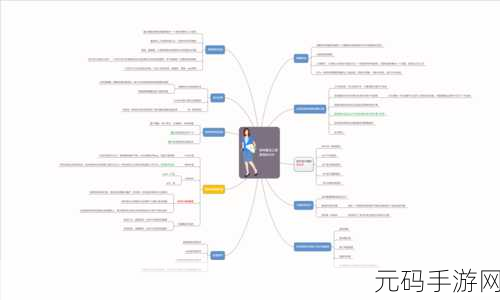 探秘 Perl 数据库的精妙设计之道