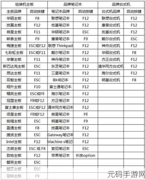 轻松搞定联想电脑 Bios U 盘启动设置秘籍