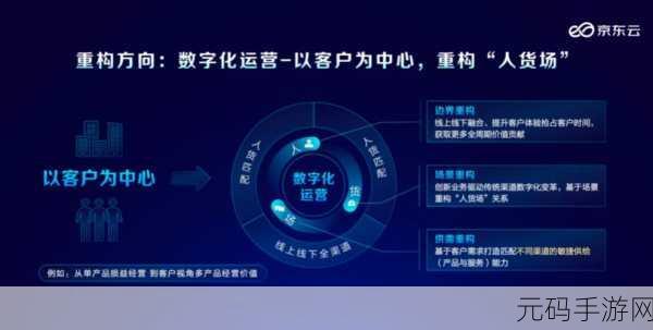 京东云无线宝强制解绑秘籍大公开