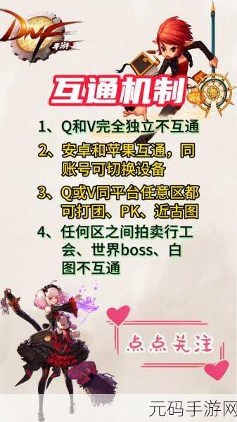 DNF手游QQ与微信区服互通性深度解析