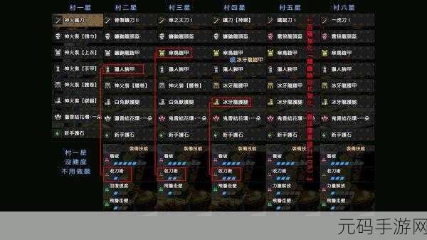 怪物猎人崛起曙光,太刀流派配装深度解析