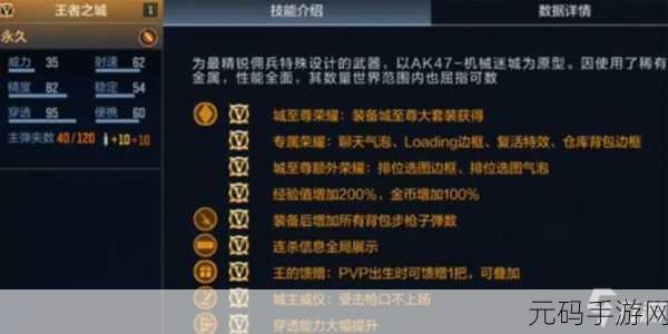 穿越火线手游配置页3解锁全攻略