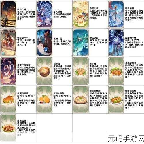 原神七圣召唤经验卡牌获取全攻略