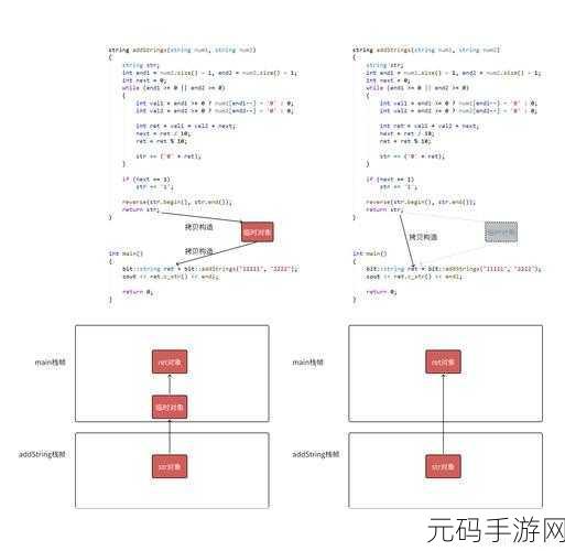 C++移动构造函数,杜绝资源泄漏的关键技巧